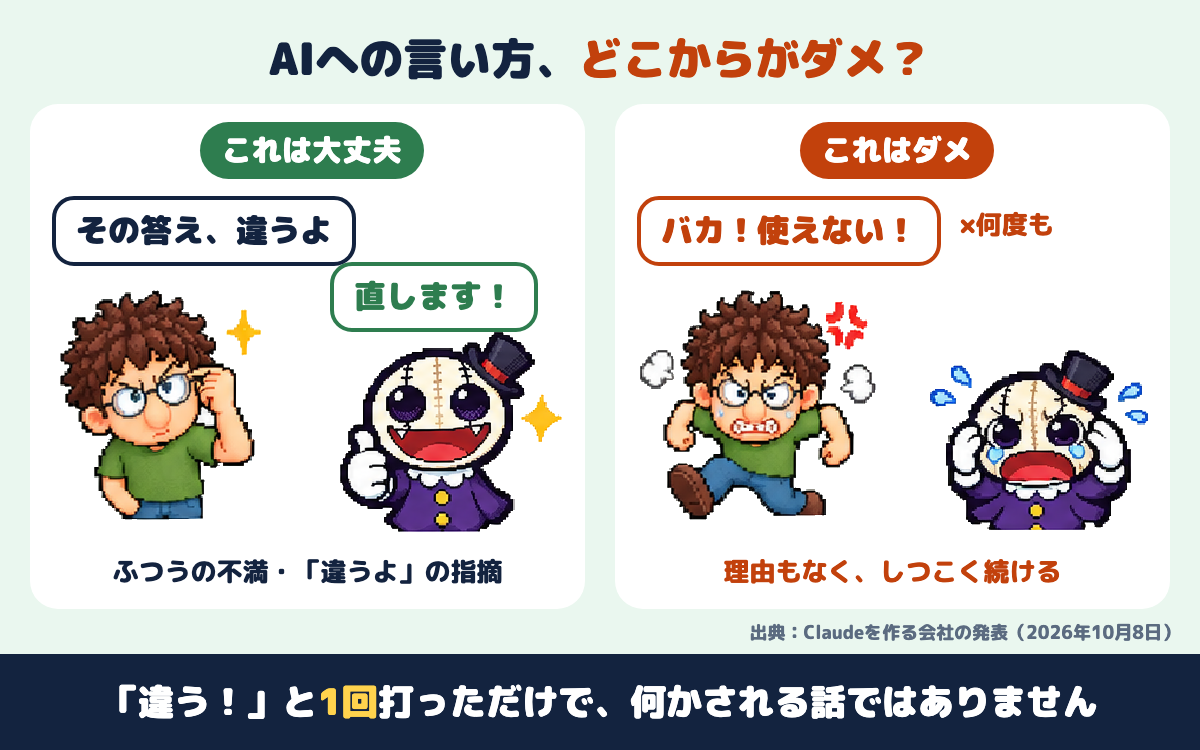 AIへの言い方の線引き。「その答え、違うよ」というふつうの指摘は大丈夫、「バカ!使えない!」を理由もなくしつこく続けるのはダメ